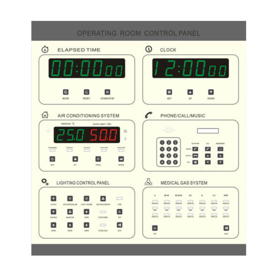 Touch Screen Operation Theatre Control Panel Touch Screen Operation Theatre Control Panel