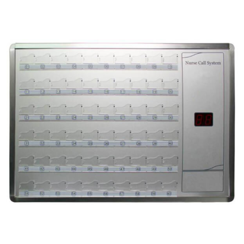 Patient Information List