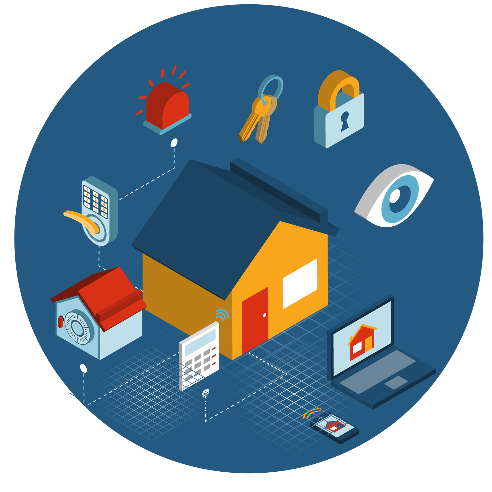 Smart Security home